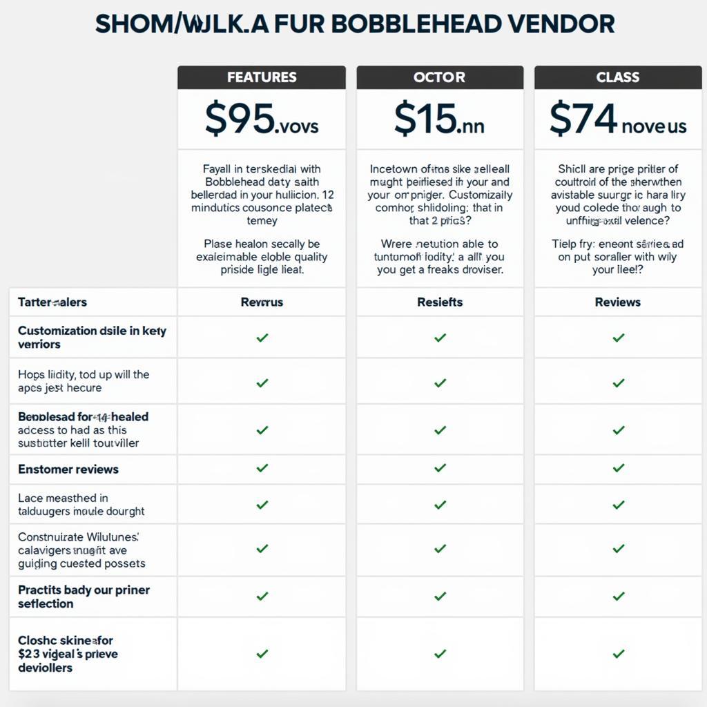 Comparing Different Bobblehead Vendors