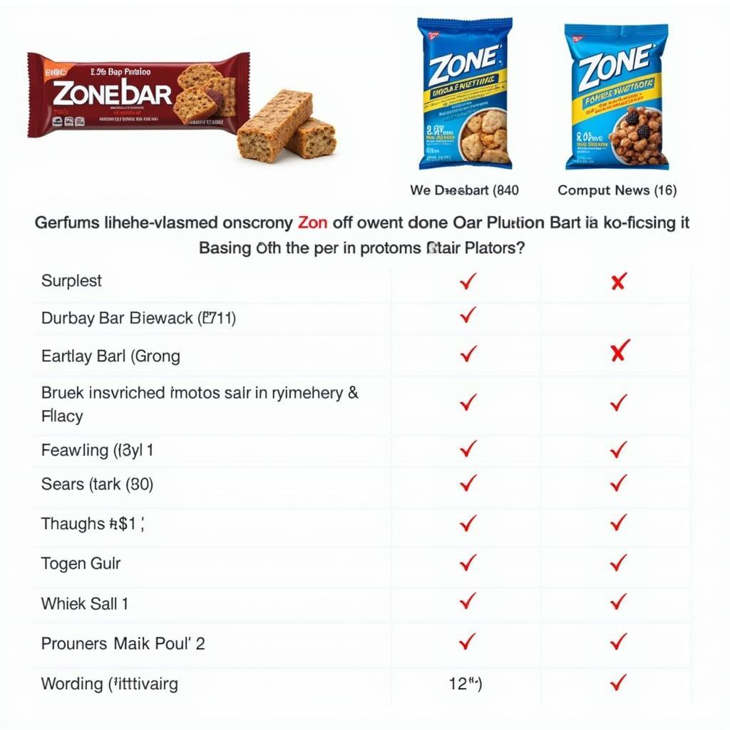 Several protein bars with their nutrition labels being compared side by side.