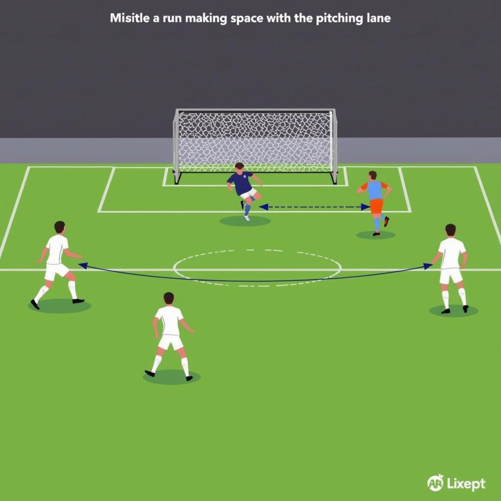 Creating Space in the Pitching Lane with Movement