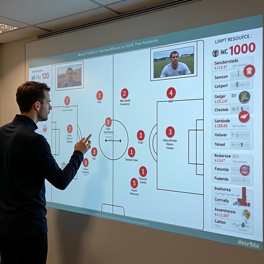 Data Driven Football Strategies