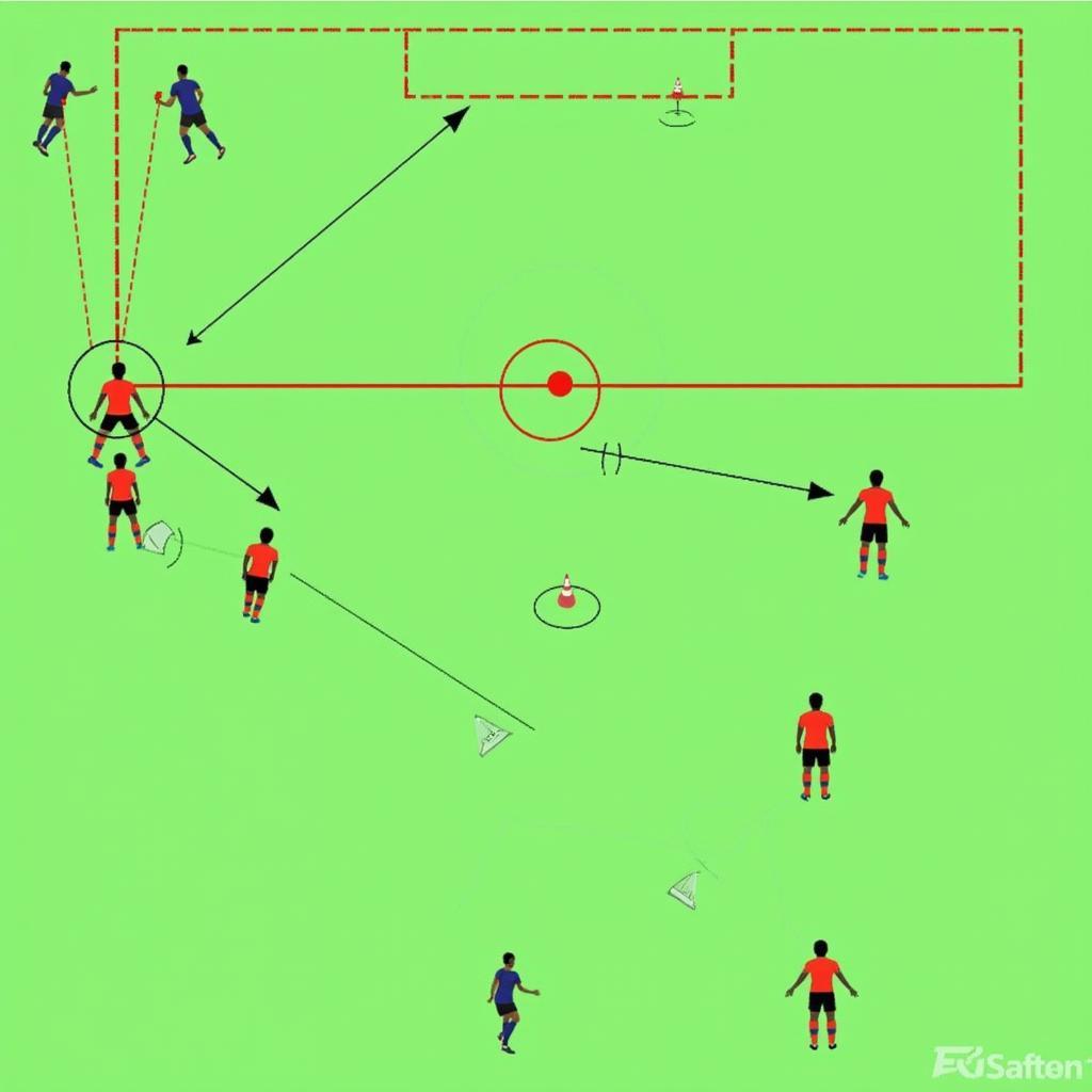 Practicing specific drills improves field sealing technique.