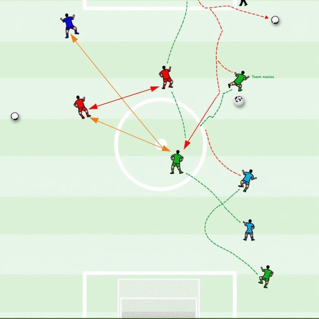 Fluid Nationals Tactical Analysis