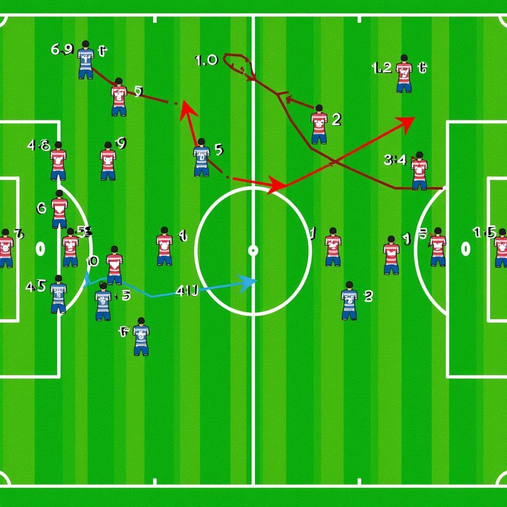 Football Field Coordinates and Strategy