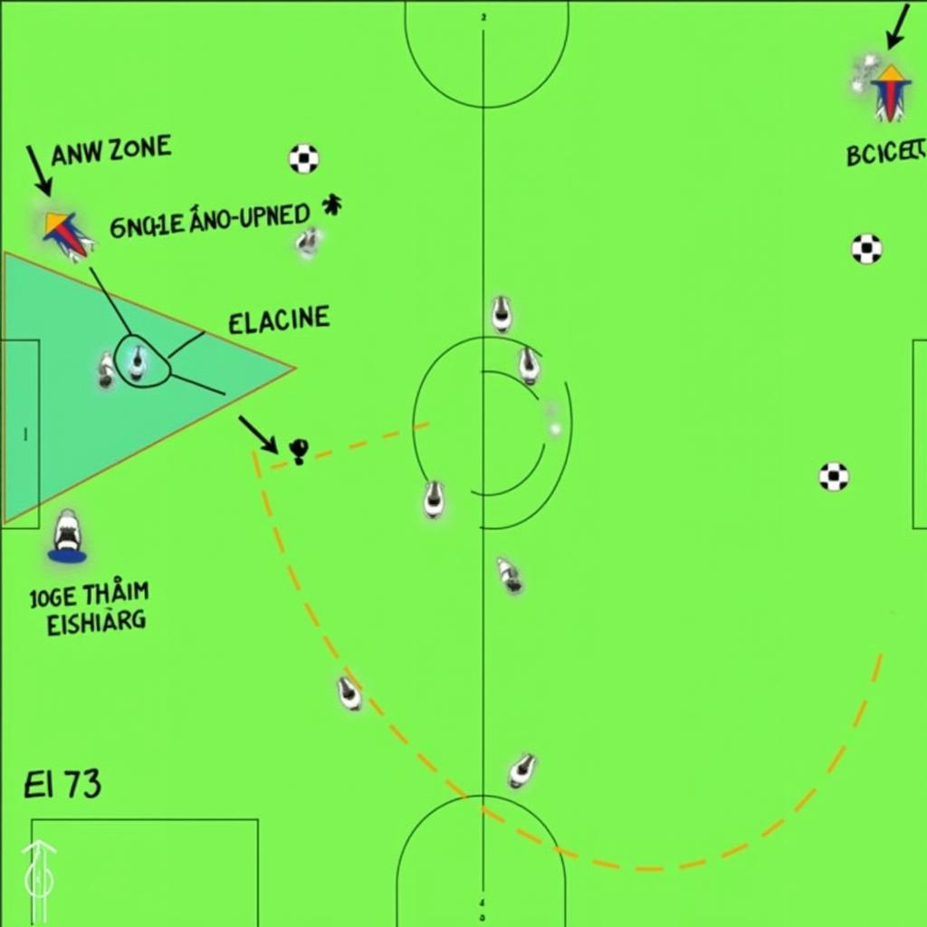 A tactical analysis overlayed on a football field highlights a potential area or angle associated with 'el 75'.