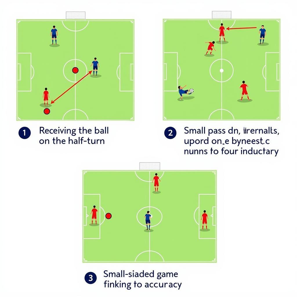 Effective Football Midfield Training Drills