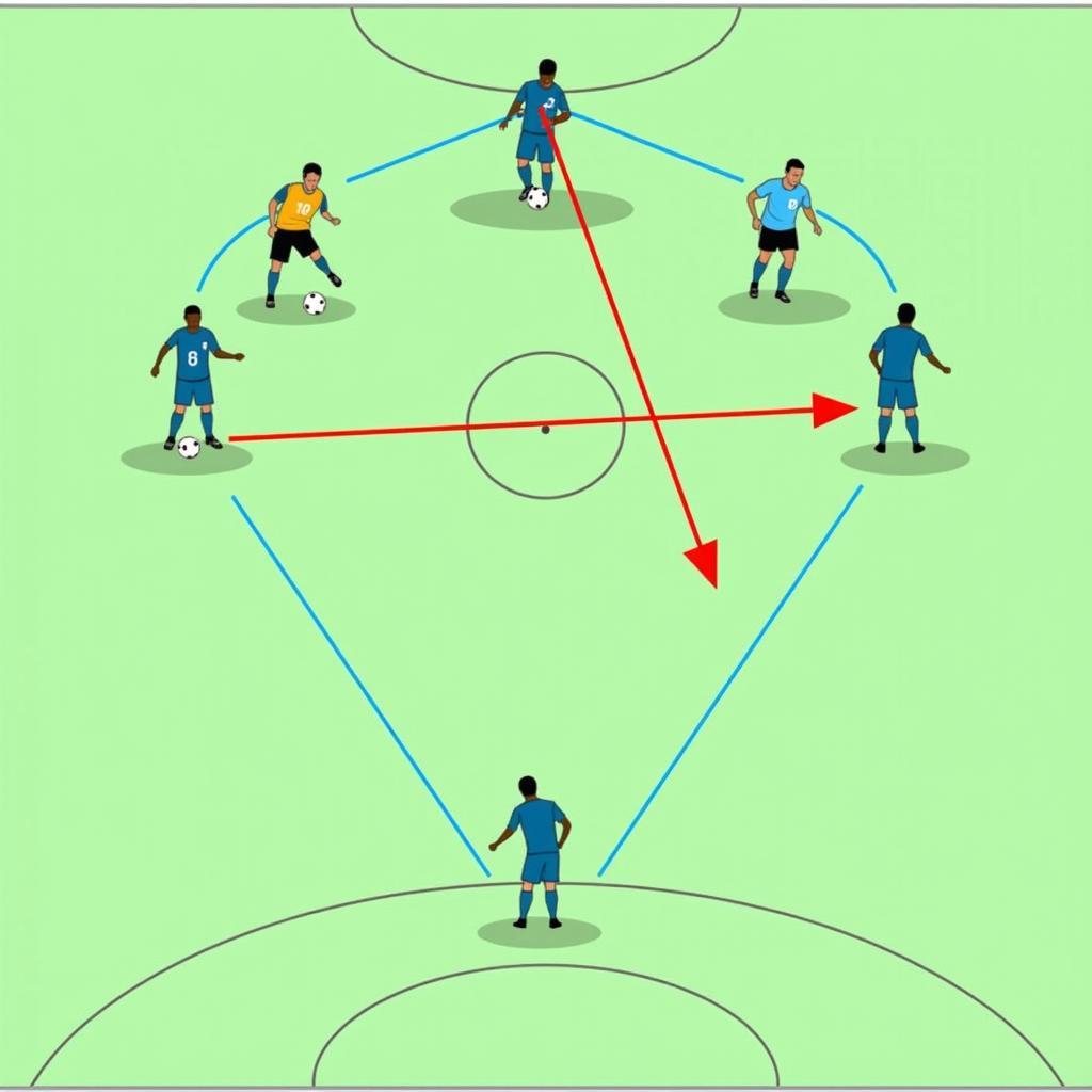 Football Outfield Wall Training Drill