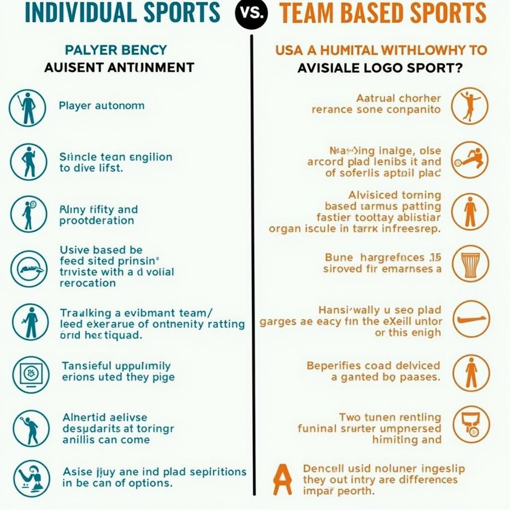 Individual vs. Team Competition in Sports