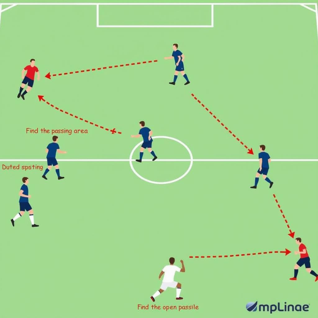 Players practicing a quick passing drill to improve their info play execution