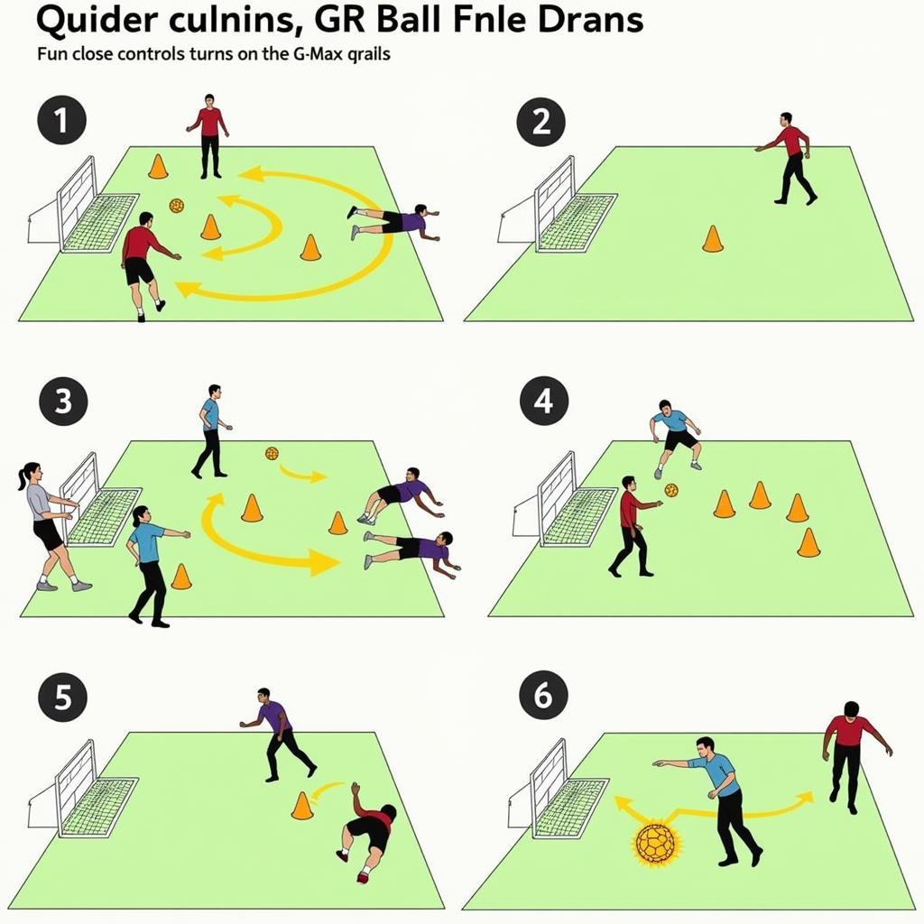 Keller G Max Ball Control Drills