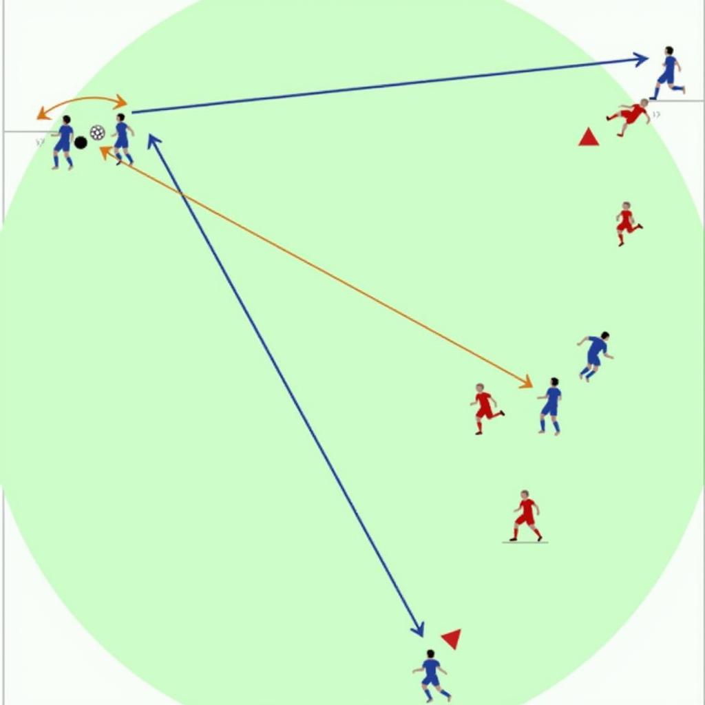 Visualizing a Lance East Pass in Football