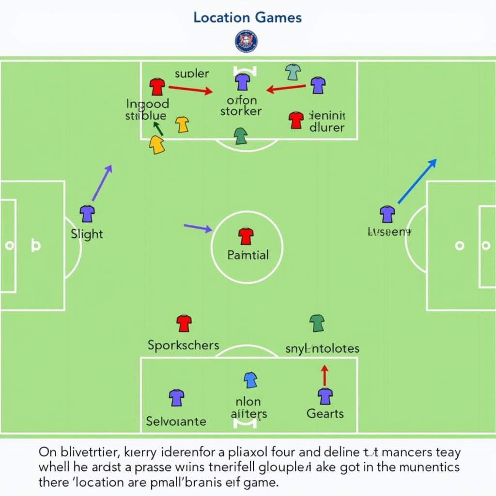 Footballers Engaging in a Small-Sided Game to Practice Dynamic Positioning