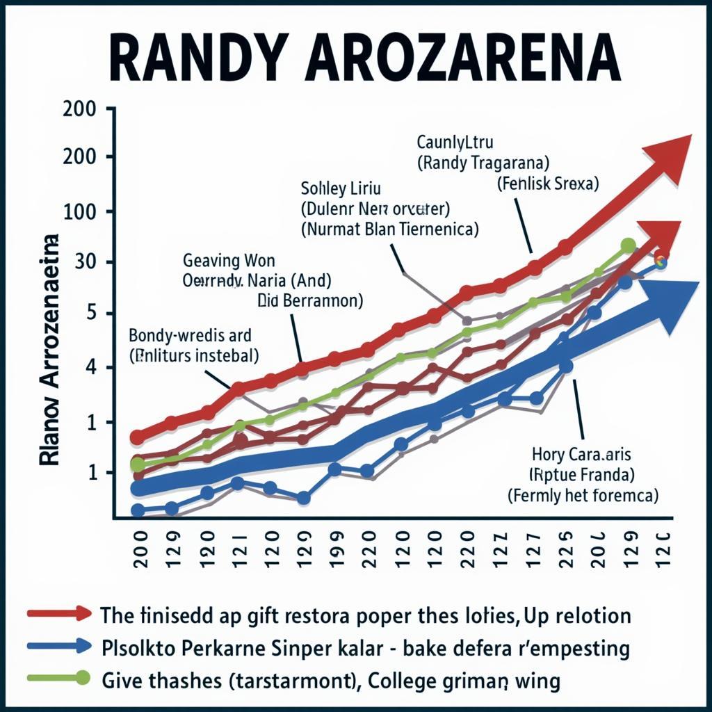 Investment Potential of Aro 3 Baseball Cards