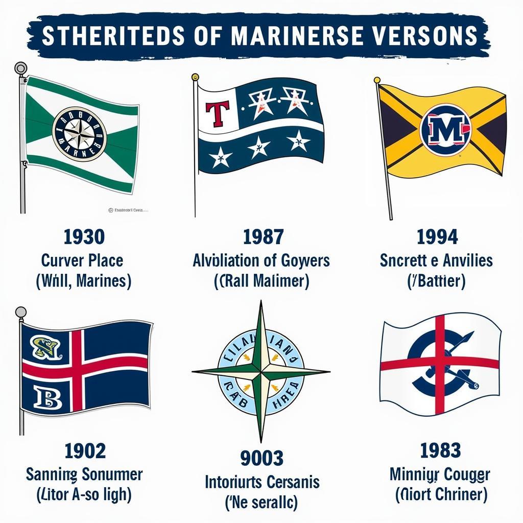 Historical timeline of Seattle Mariners flag designs