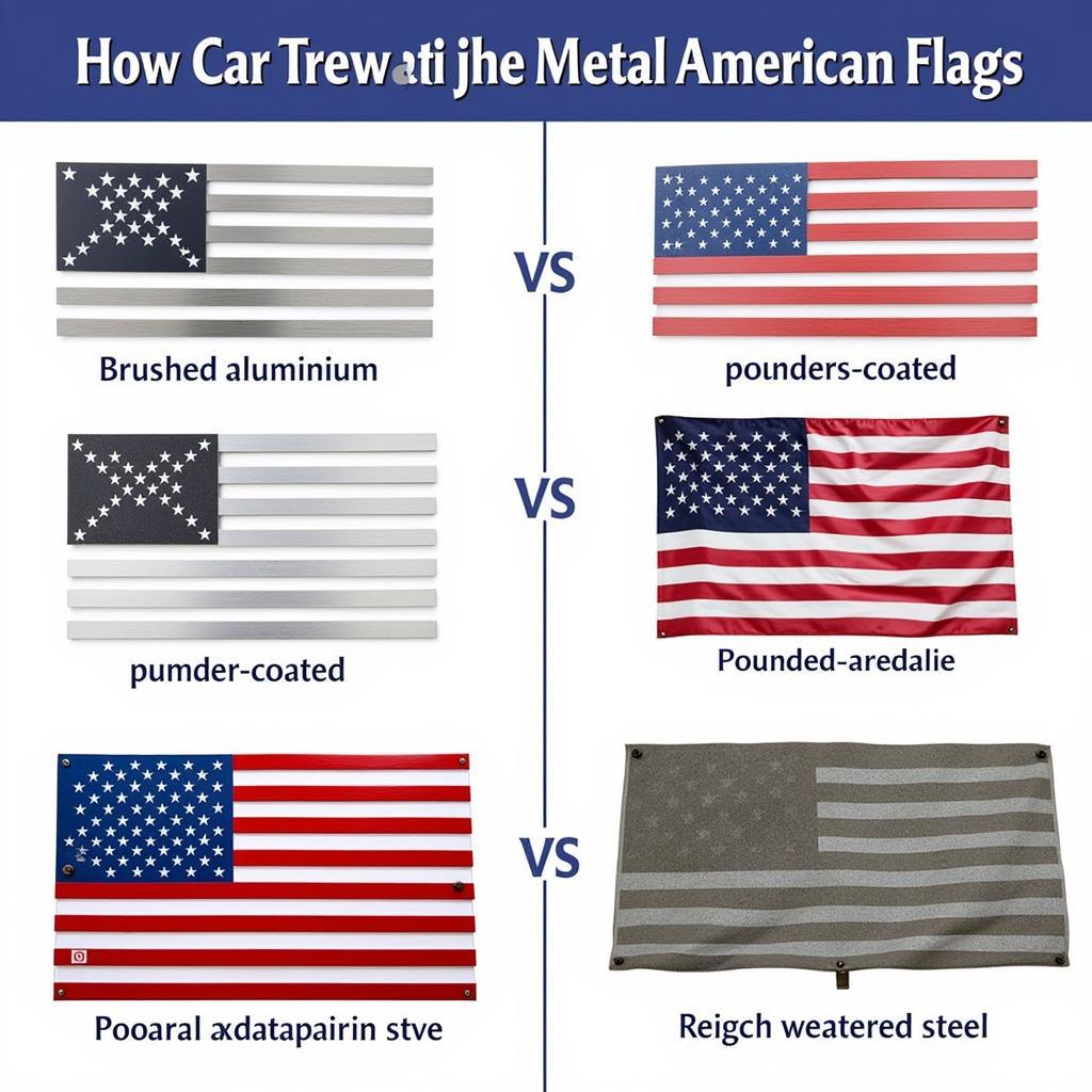 Metal Outdoor American Flag Types and Finishes