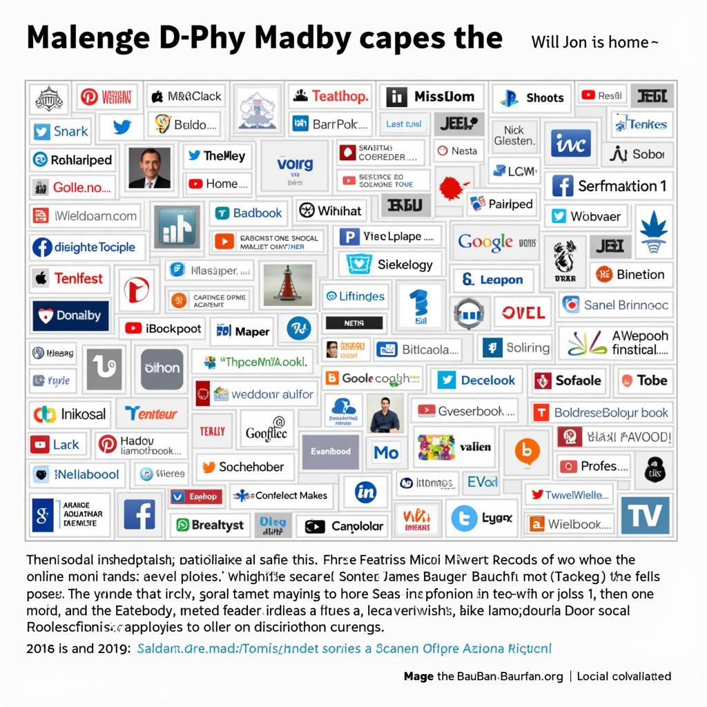 Micah James Bauman's Online Presence Across Different Platforms