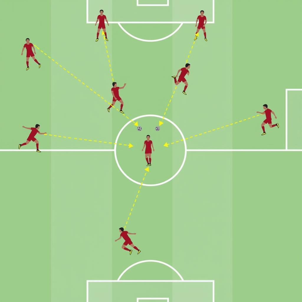 Midfield Control in AS-2518-22 Formation