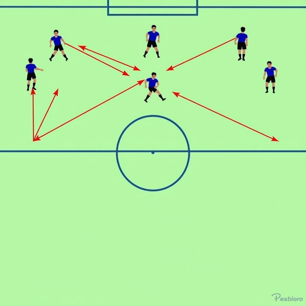 Midfield Pressing Strategy