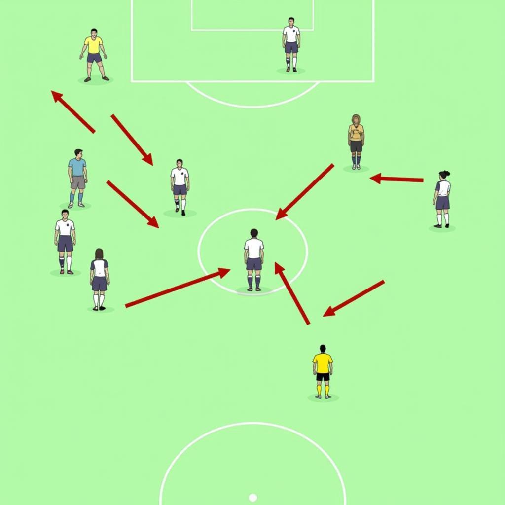 Midfielder Positional Awareness Training