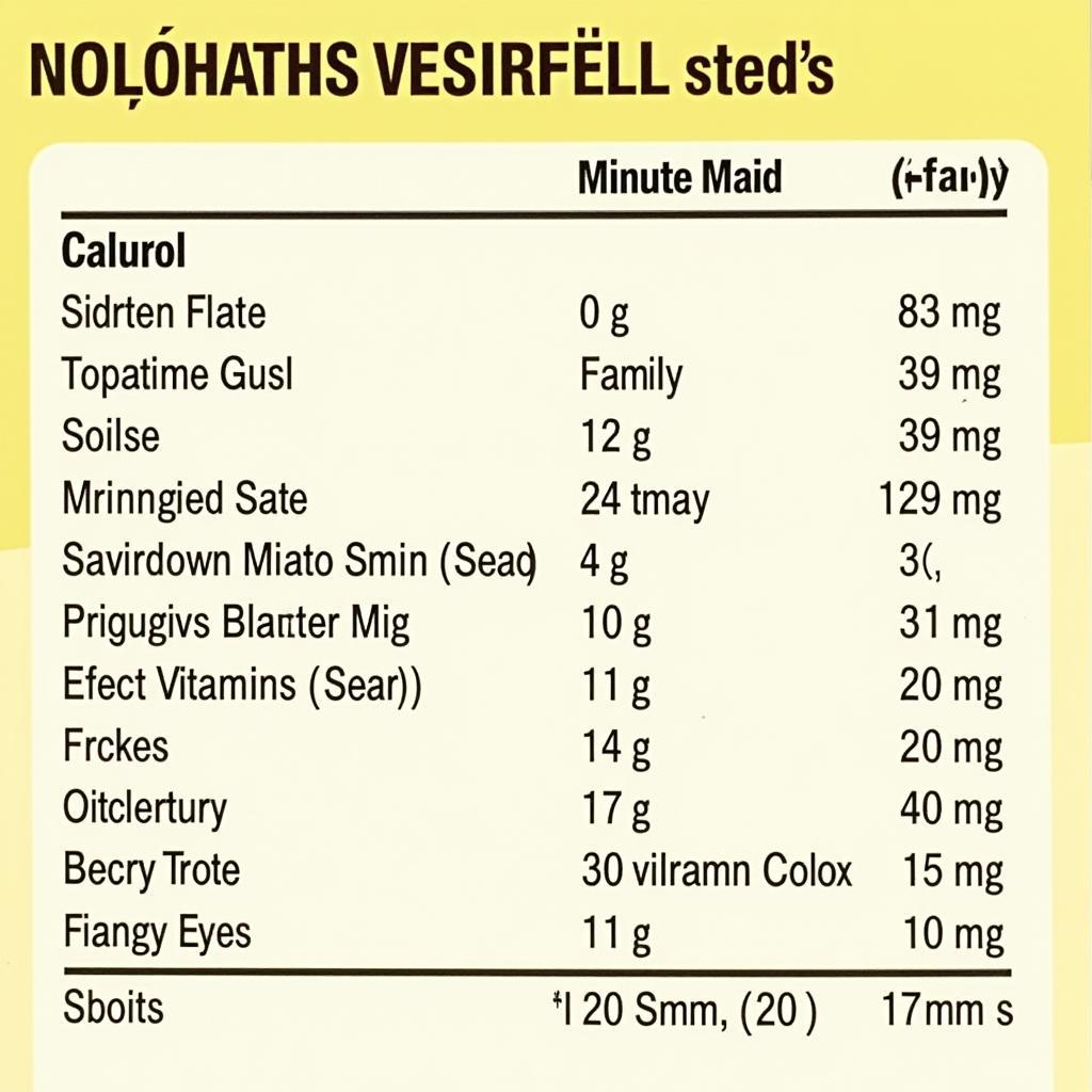 Minute Maid Vanilla Smoothie Mix Nutritional Information