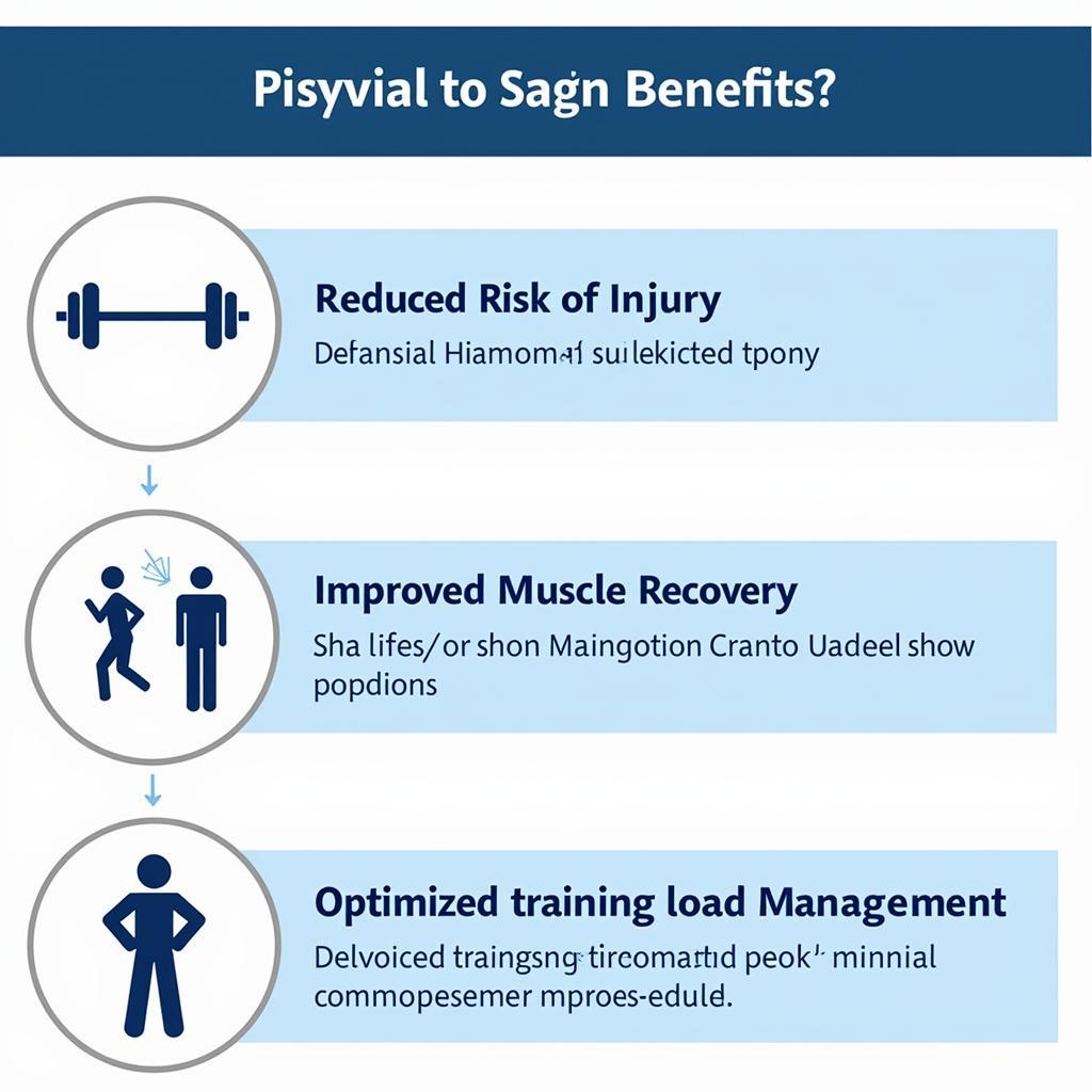 Benefits of morton schedule in injury prevention