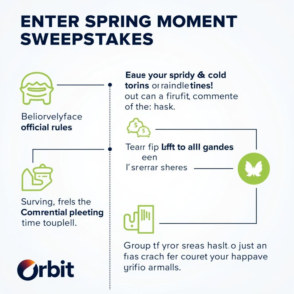 Orbit Spring Moment Sweepstakes Entry Process