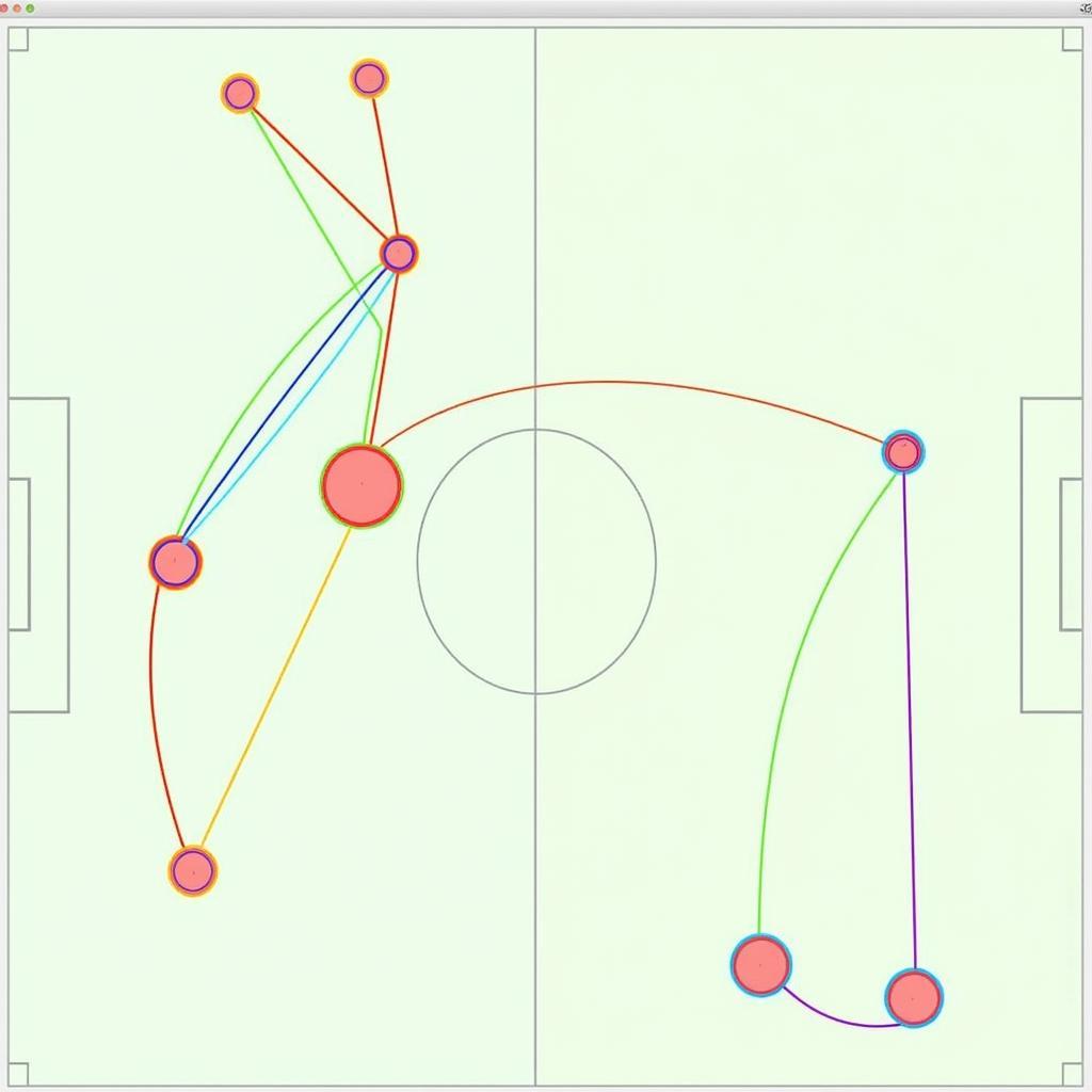 Analyzing team performance using pitch charting sheets