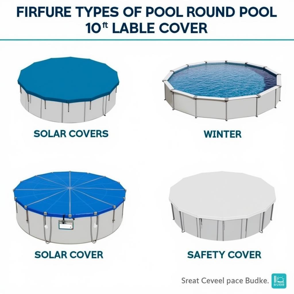 Different Types of Pool Covers for 15 Round Pools