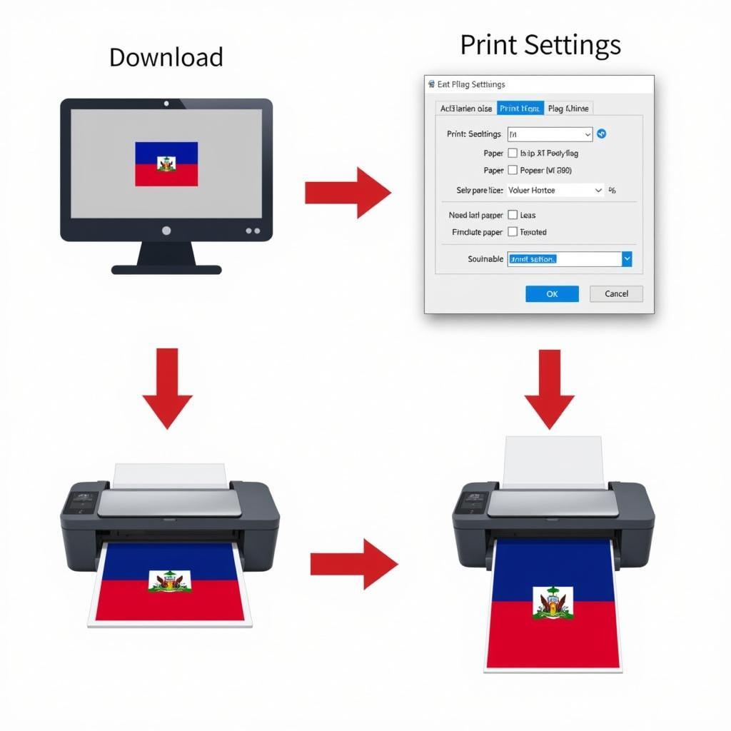 Step-by-Step Guide to Printing the Haitian Flag