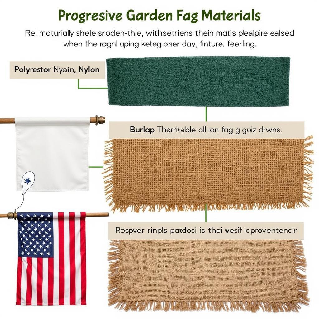 Different Materials for Progressive Garden Flags