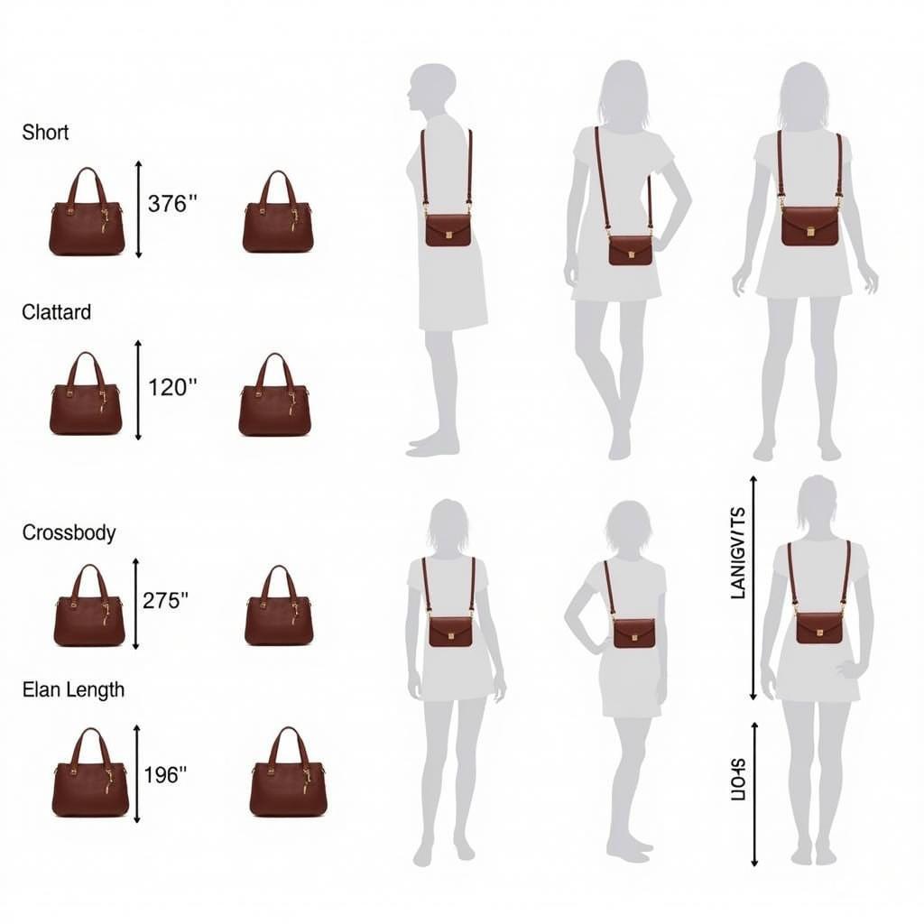 Comparing Different Purse Strap Lengths