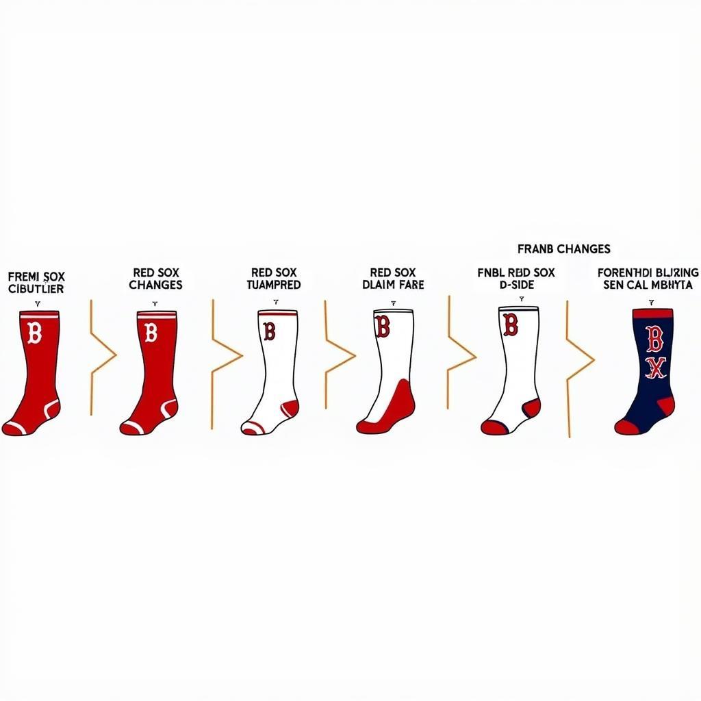 Red Sox Logo Socks: A Visual History Through the Decades