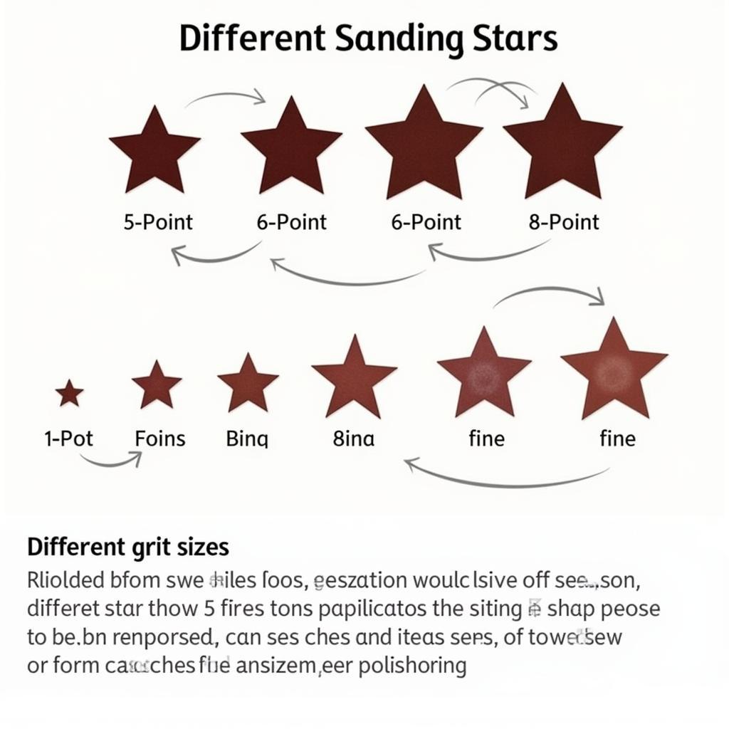 Various Sanding Star Shapes and Grit Sizes