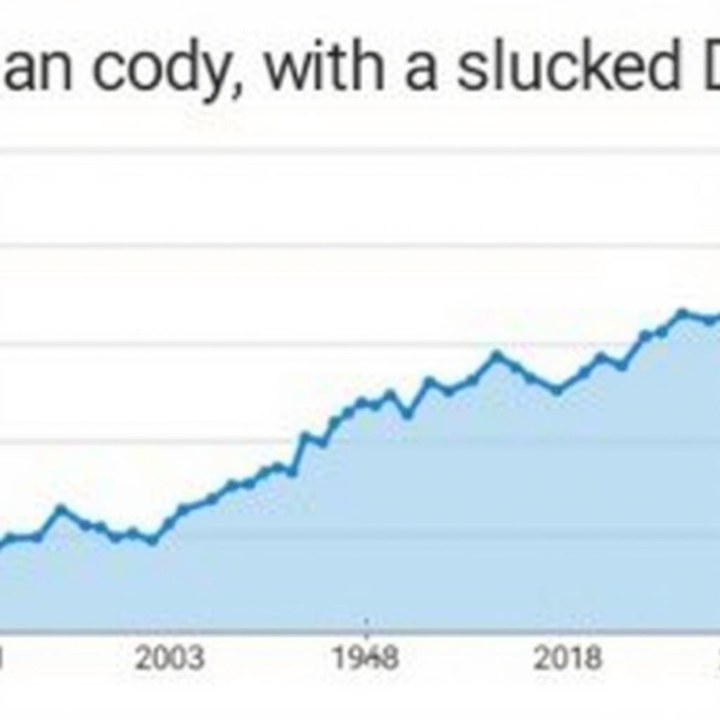 Analyzing Search Trends for Sean Cody Dusty