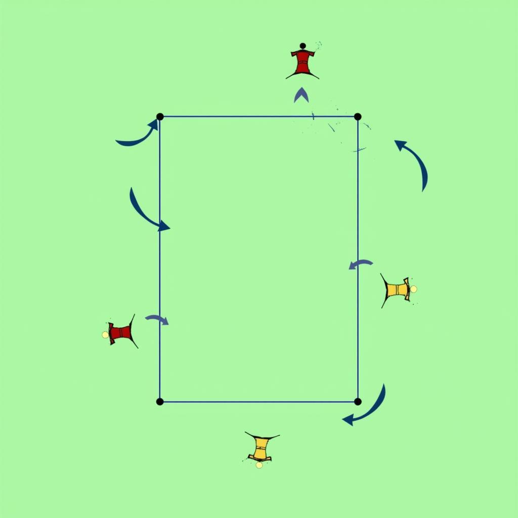 Midfield Control within a Sheffield Field Box