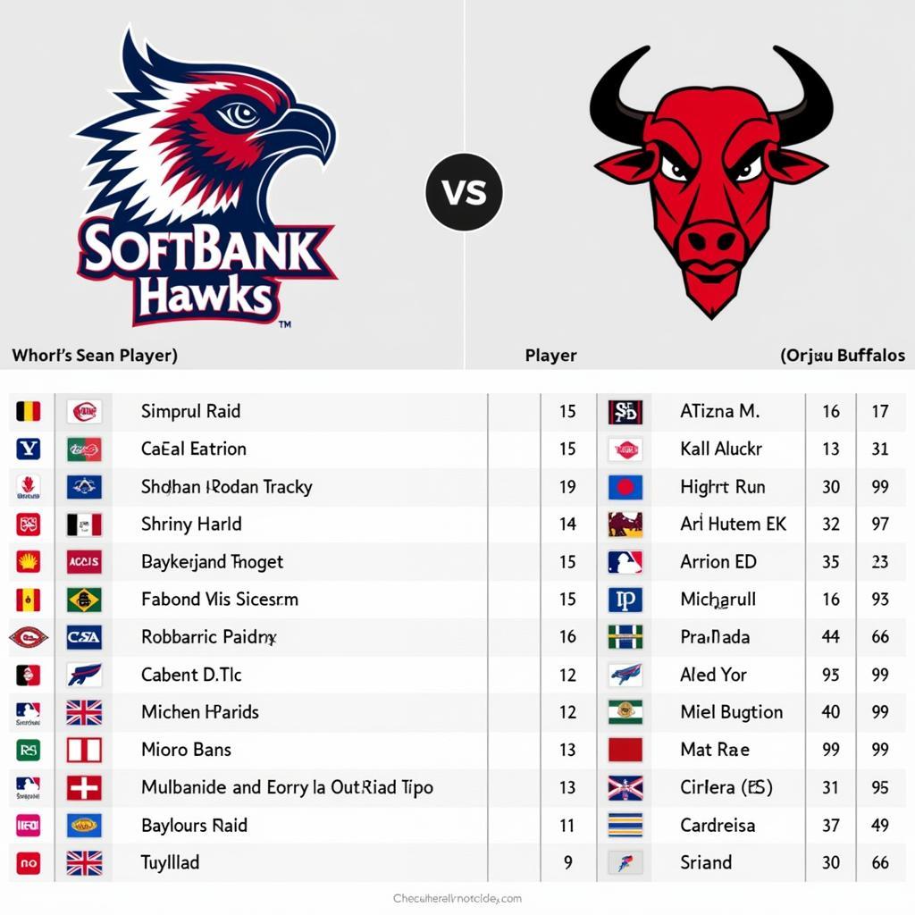 Softbank Hawks vs Orix Buffaloes Game Preview