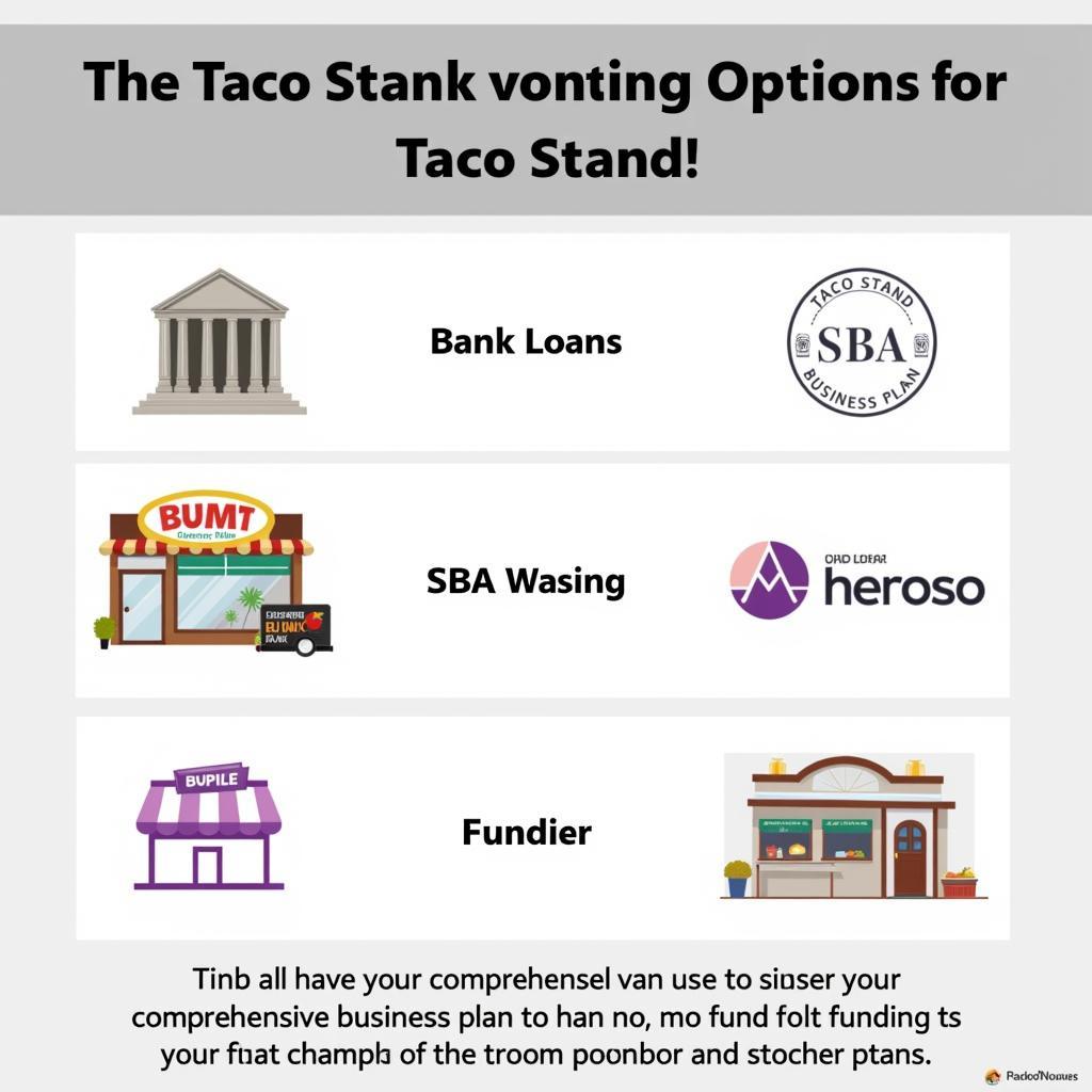 Taco Stand Funding Options