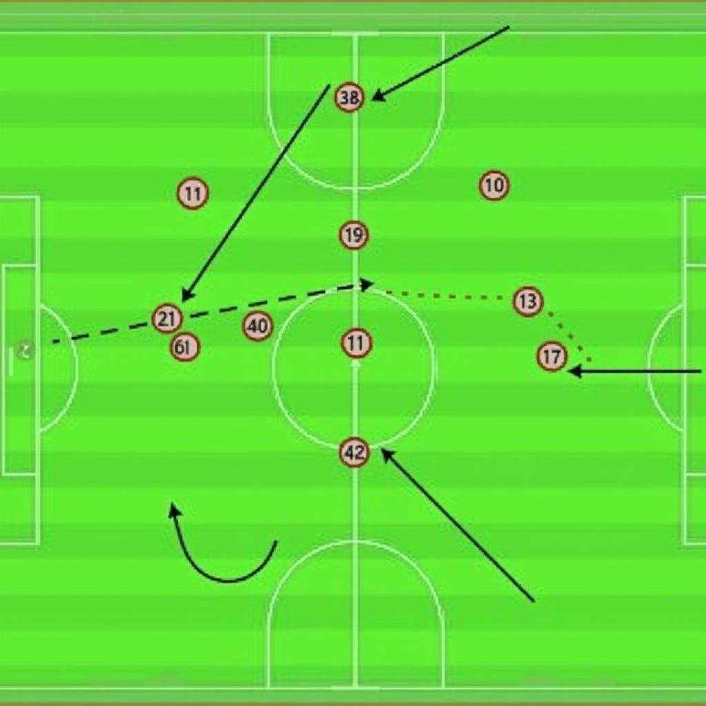 Tactical analysis of football field positions and player movements using the sequence 51 11 7 030 617 as a symbolic representation.