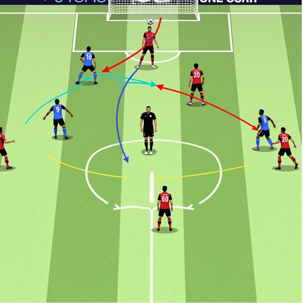 Tactical Awareness in Football