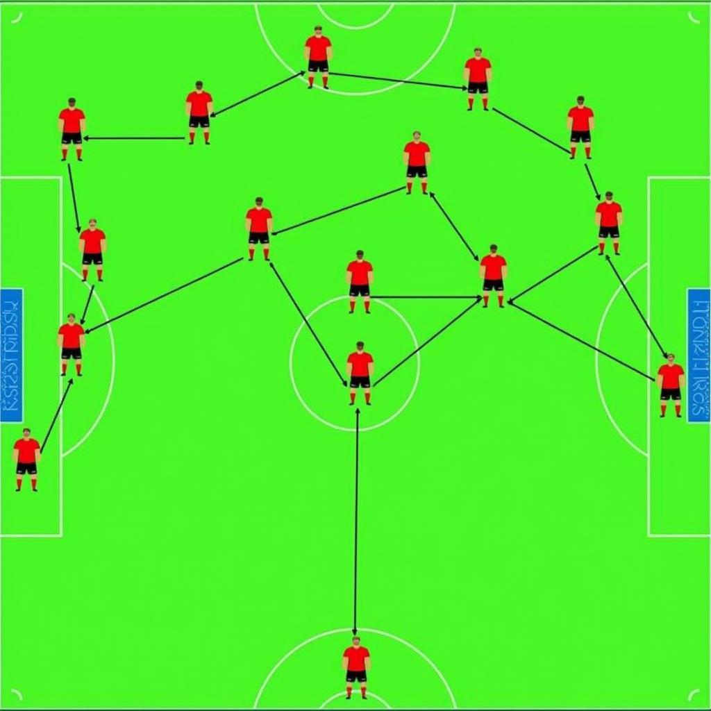 Tactical Awareness and Formation Shifts as a "Luke Sign" in Football