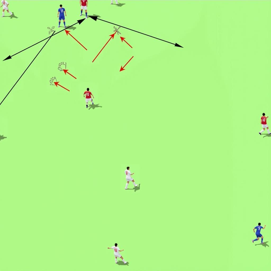 Developing Tactical Awareness in a Midfield 324 Strategy