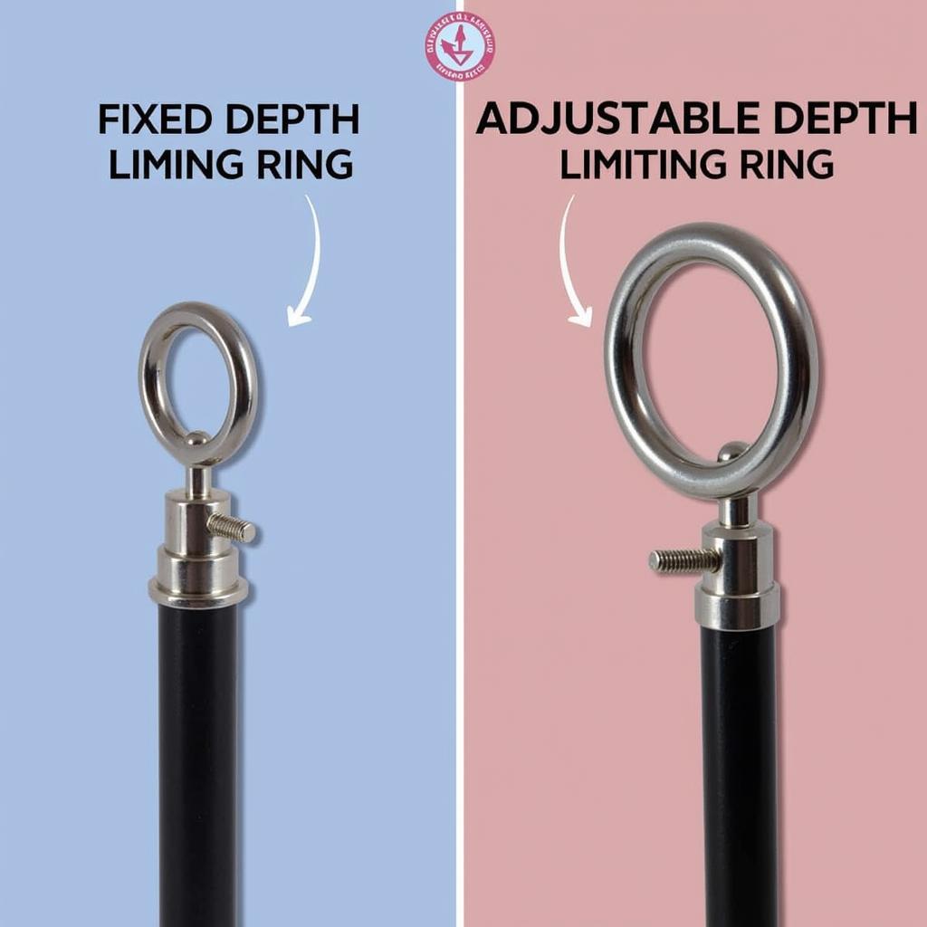 Types of Depth Limiting Rings: Fixed and Adjustable