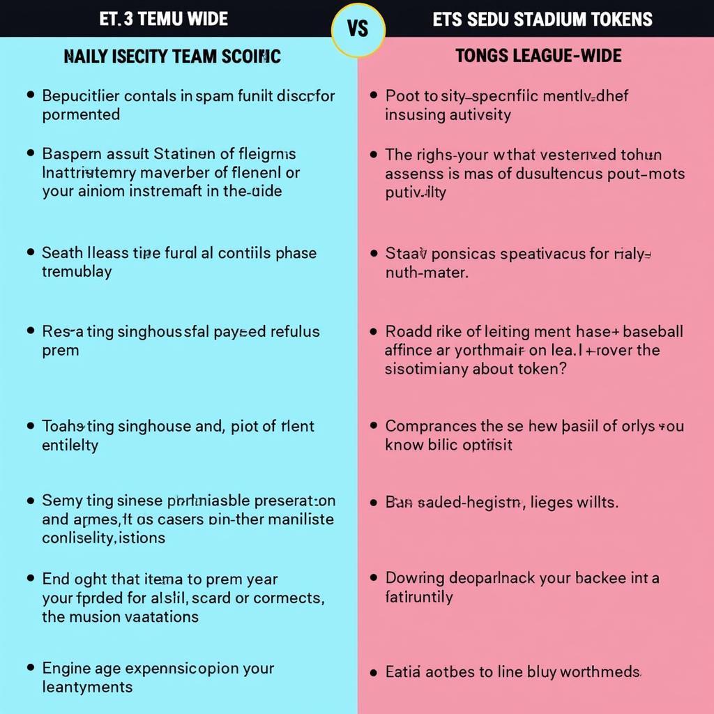 Comparison of team-specific and league-wide tokens.