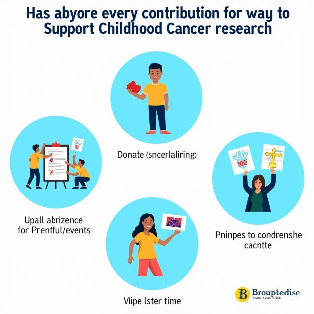 Ways to Support Childhood Cancer Research