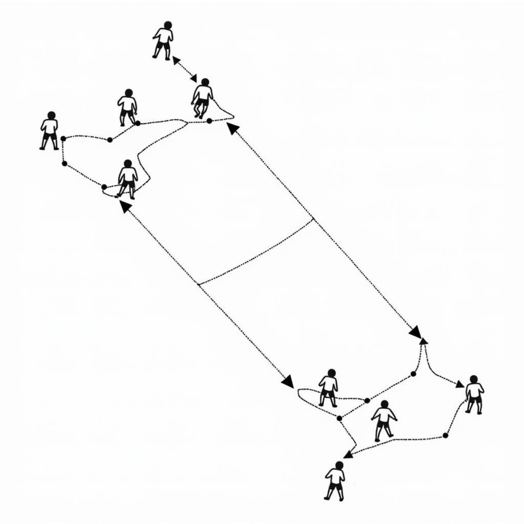 Midfielders performing a complex passing drill involving movement and communication in a wells training session.