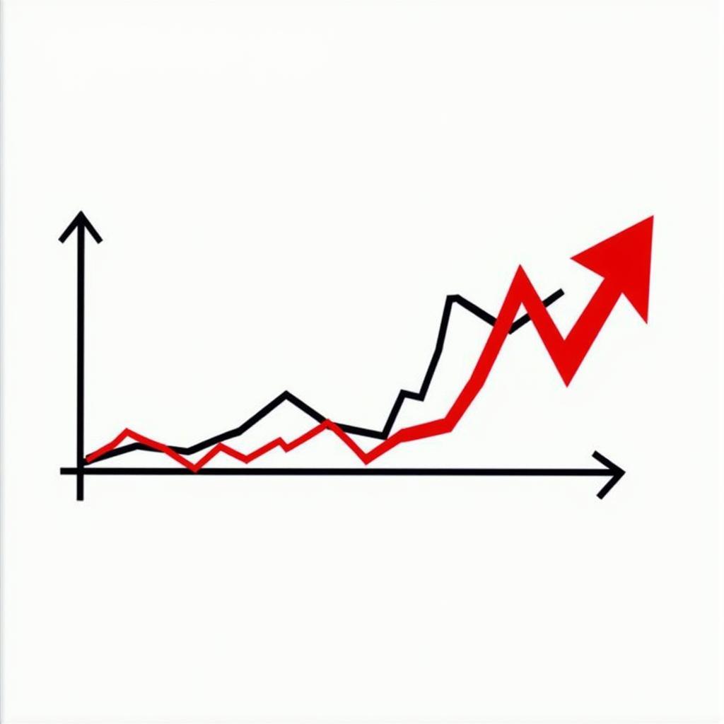 Economic Impact of Wild Card Events