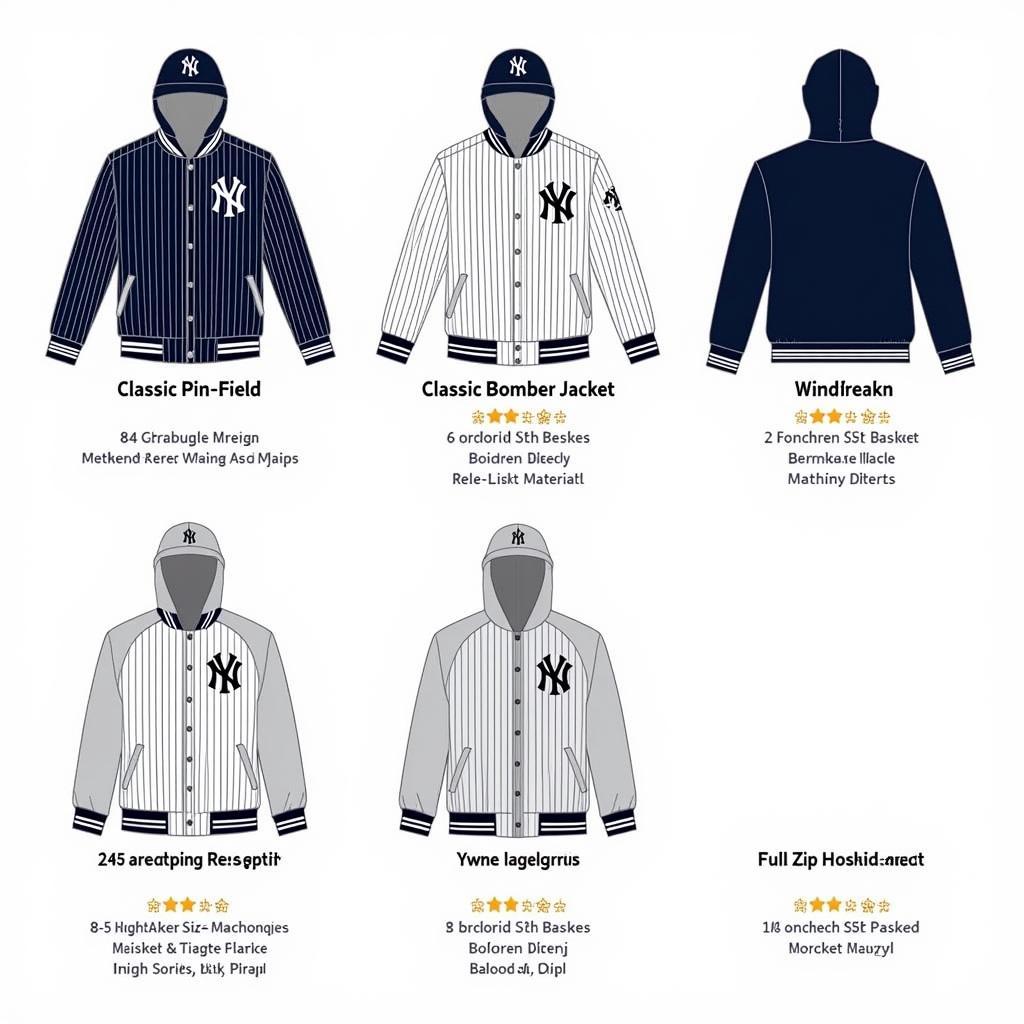 Different Styles of Yankees On Field Jackets