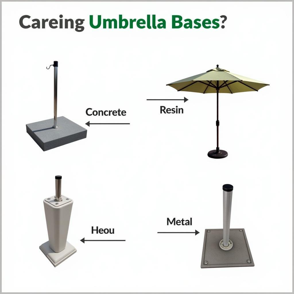 Choosing the Right Base for a 12 Foot Patio Umbrella