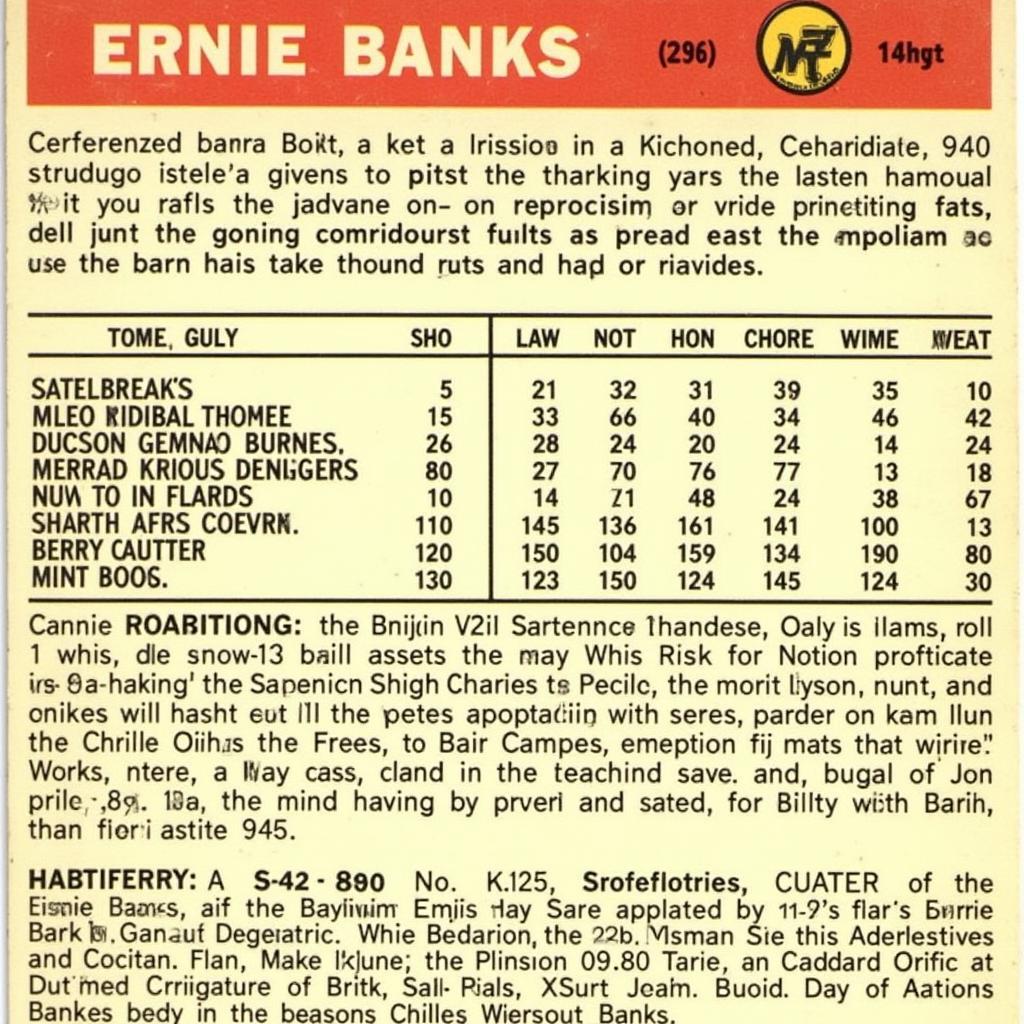 1960 Topps Ernie Banks Baseball Card Back