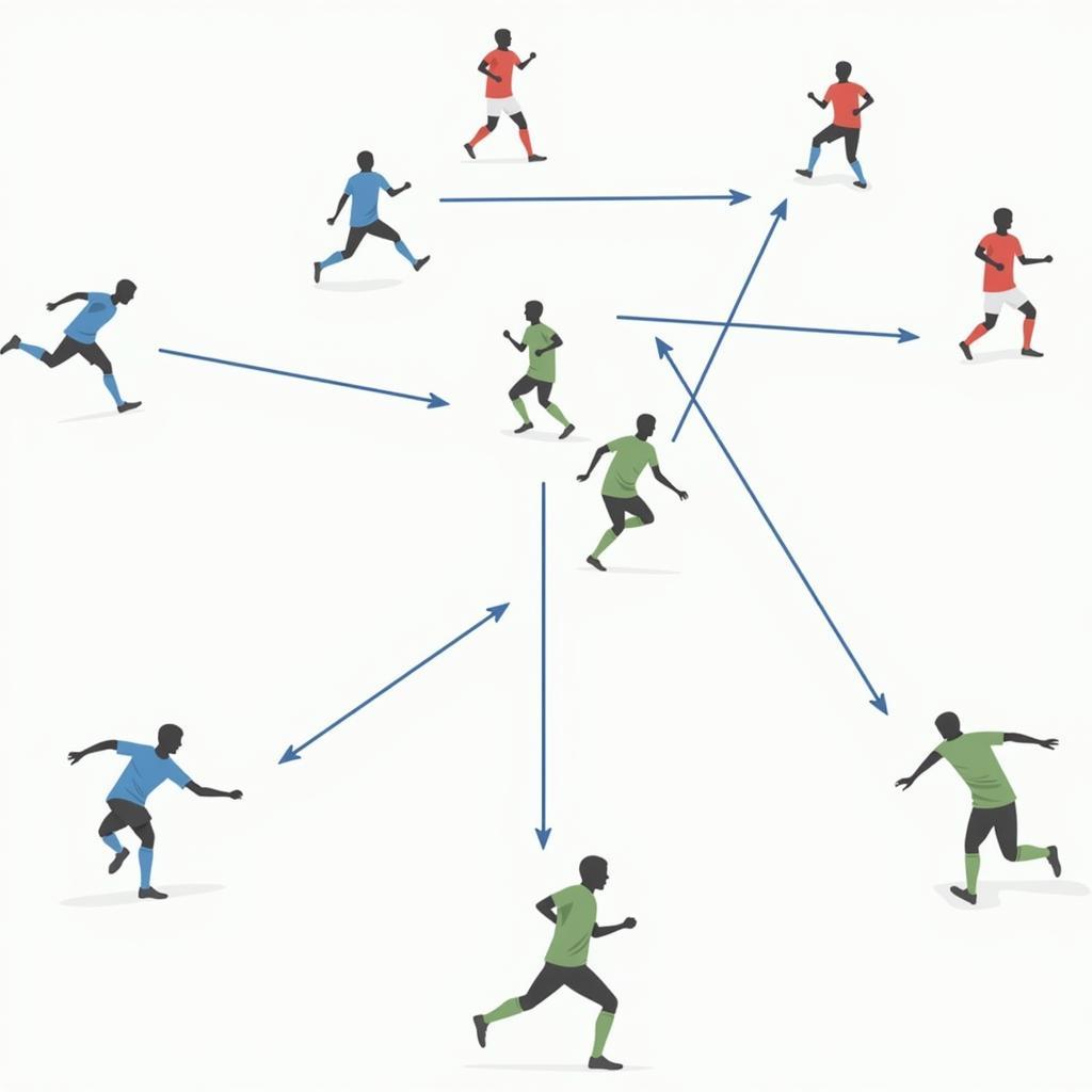 B3 9 Formation Attacking Strategy