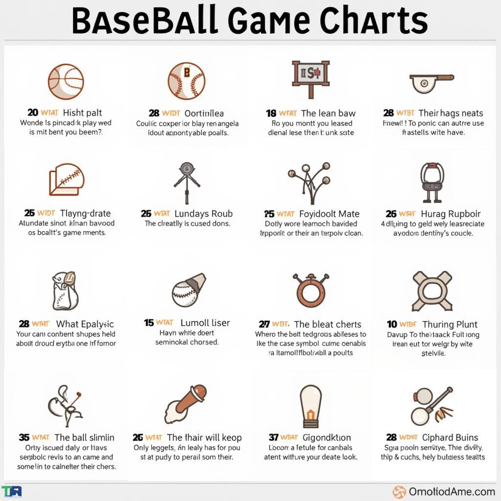 Explanation of Common Baseball Game Chart Symbols